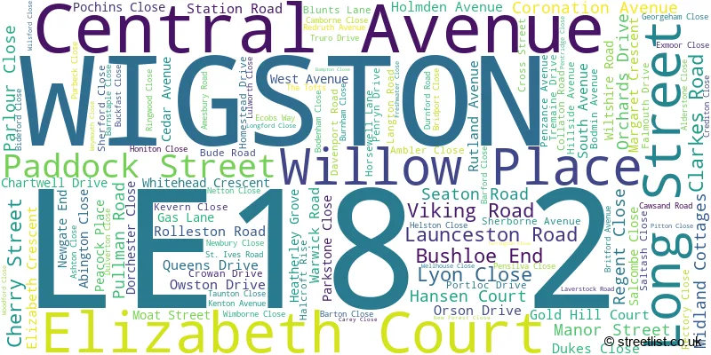 A word cloud for the LE18 2 postcode